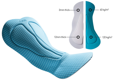 清爽舒適，貼合無(wú)拘——蘭帕達(dá)賽鷹背帶騎行短褲深度評(píng)測(cè)