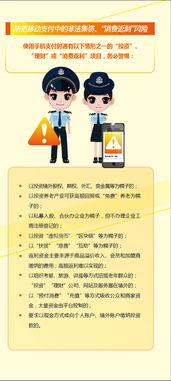 產(chǎn)品及服務(wù)信息查詢與信息咨詢服務(wù)詳解