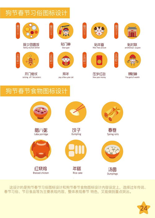 狗年信息圖表設(shè)計(jì) 為信息咨詢服務(wù)注入智慧與溫度